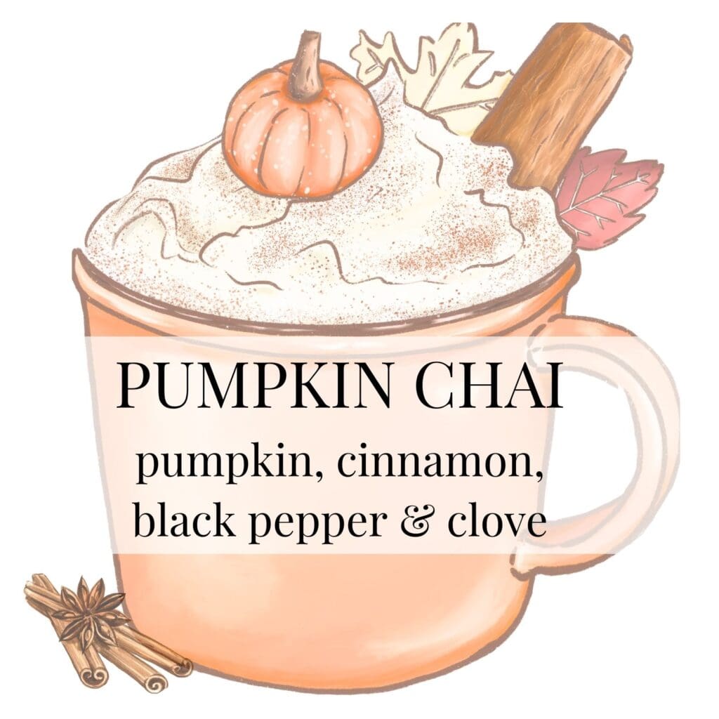 An illustration of a warm mug topped with a pumpkin, whipped cream, and a cinnamon stick. The mug has a text overlay for "PUMPKIN CHAI" and a list of scent notes.